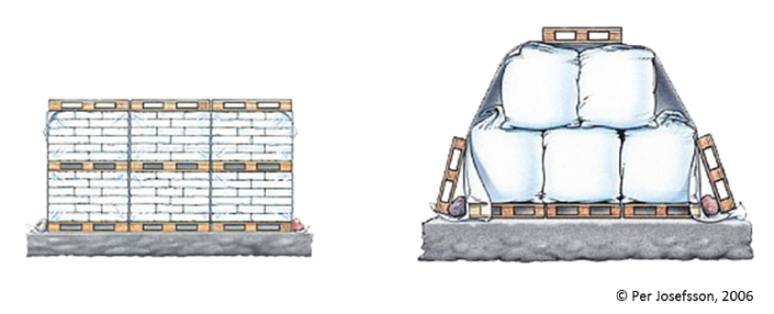 Almacenar al exterior